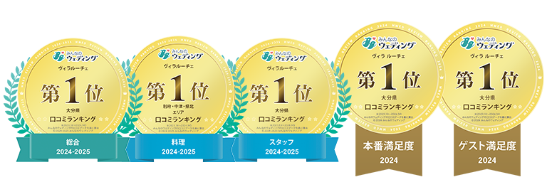 結婚式場口コミランキング・大分県別府・中津・県北エリア「本番満足度1位」「ゲスト満足度1位」のW受賞達成！